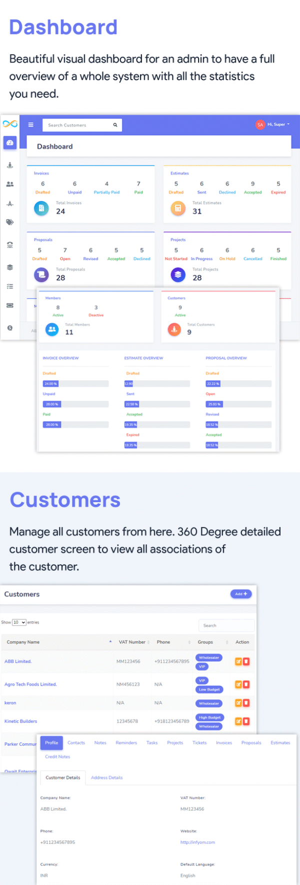 CRM for Sales, Tasks, Clients & Invoice Management - Image 2